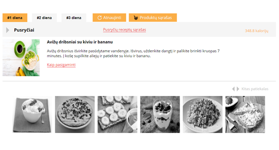 individualus mitybos planas