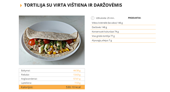 individualus mitybos planas