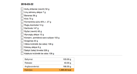 individualus mitybos planas